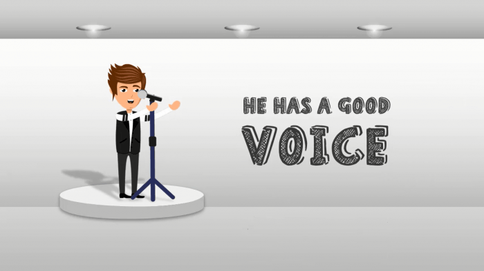 Musician Explainer Video Templates