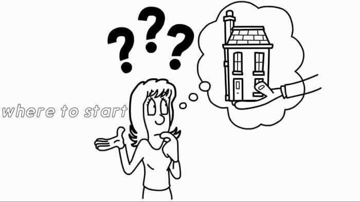 Thinking of selling your home selling your home whiteboard animation